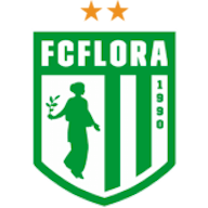Logo: FC Flora Tallinn