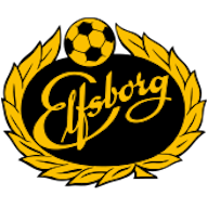 Logo: IF Elfsborg