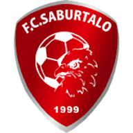 Symbol: FC Saburtalo Tiflis