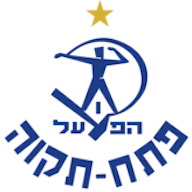Symbol: Hapoel Petah Tikva FC