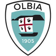 Symbol: Olbia Calcio 1905