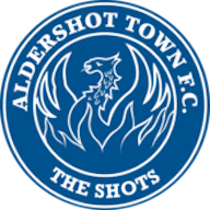 Symbol: Aldershot Town