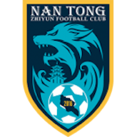 Logo : Nantong
