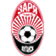 Icon: FC Zorya Lugansk