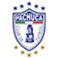 Icon: CF Pachuca