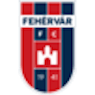 Icon: Fehervar FC Szekesfehervar
