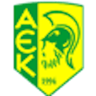 Icon: AEK Larnaca
