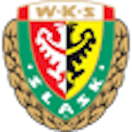 Icon: WKS Slask Wroclaw