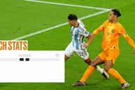 Preview image for Argentina beat Netherlands on penalties: Netherlands 2-2 (3-4) Argentina