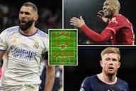 Preview image for Benzema, Salah, Modric: The Champions League Team of the Season
