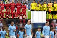 Preview image for Liverpool, Man Utd, Chelsea: How much did each PL club pay to assemble their squad?