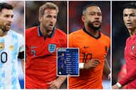 Preview image for Messi, Ronaldo, Kane, Depay: 10 players with most international goals since 2020