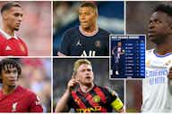 Preview image for Mbappe, Messi, Neymar, Vinicius: 10 most valuable footballers in every position