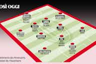 Preview image for Photo: AC Milan’s squad as things stand – from Plizzari to Colombo