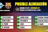 Imagen de vista previa para Las posibles alineaciones del Alavés-FC Barcelona de LaLiga