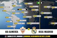 Imagen de vista previa para UD Almería vs Real Madrid en TV: Cuándo y dónde ver el partido de LaLiga