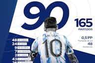 Imagen de vista previa para Tras sus dos tantos, Messi alcanzó los 90 goles en la Selección Argentina